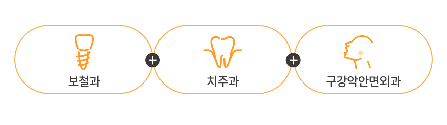 보철과 + 치주과 + 구강악안면외과 협진
